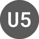 US 500