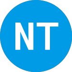 NXL Logo